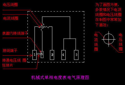 家用電表接線(xiàn)原理