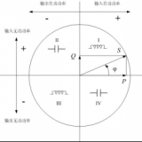 浩寧達(dá)DTZY22-G三相四線費(fèi)控智能電能表(無線)使用說明書