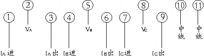 國(guó)測(cè)DTSD25三相四線電源端子接線圖