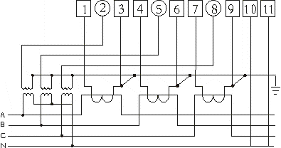 國(guó)測(cè)DTSD25三相四線經(jīng)電壓、電流互感器接入式