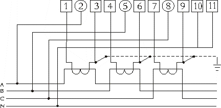 國(guó)測(cè)DTSD25三相四線電子式多功能電能表使用說(shuō)明書(shū)