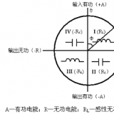 許繼DTSD568-B三相四線(xiàn)電子式多功能數(shù)字電能表使用說(shuō)明書(shū)