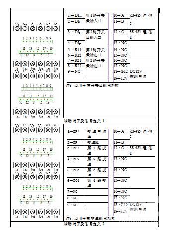 DDSD332/DTSD342-1V輔助端子定義