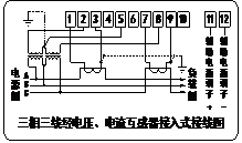 三相三線經(jīng)電壓、電流互感器接入式接線圖