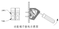 功能端子接線