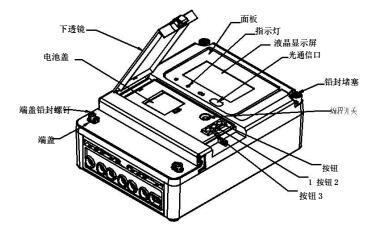 DSSD331-MC3/DTSD341-MC3電能表外形布局