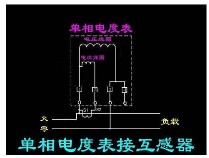 關(guān)于單相電能表接線常見疑問解答