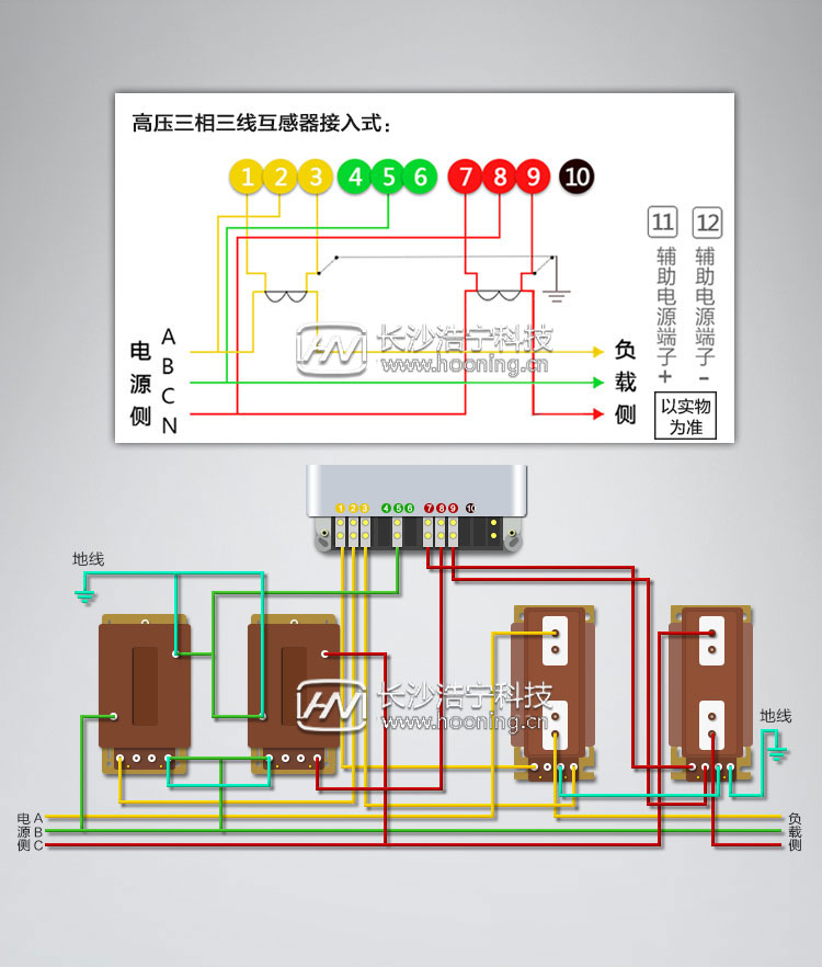 電表接線圖片