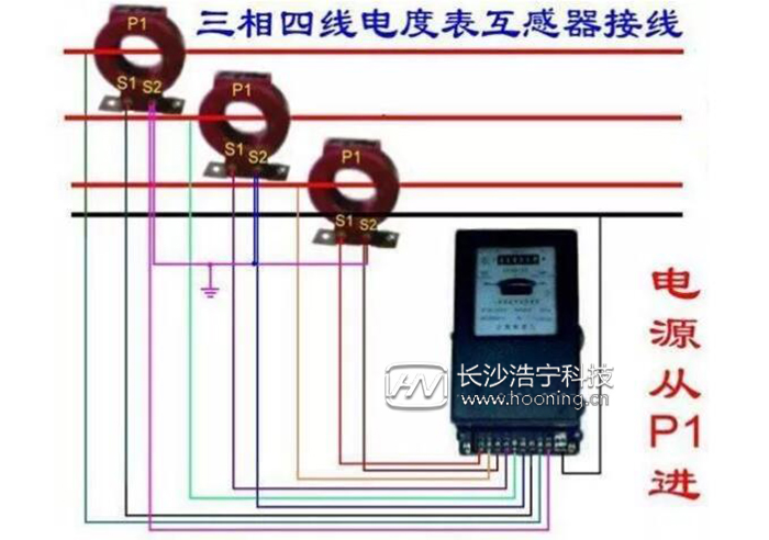 三相四線電表接線圖帶互感器