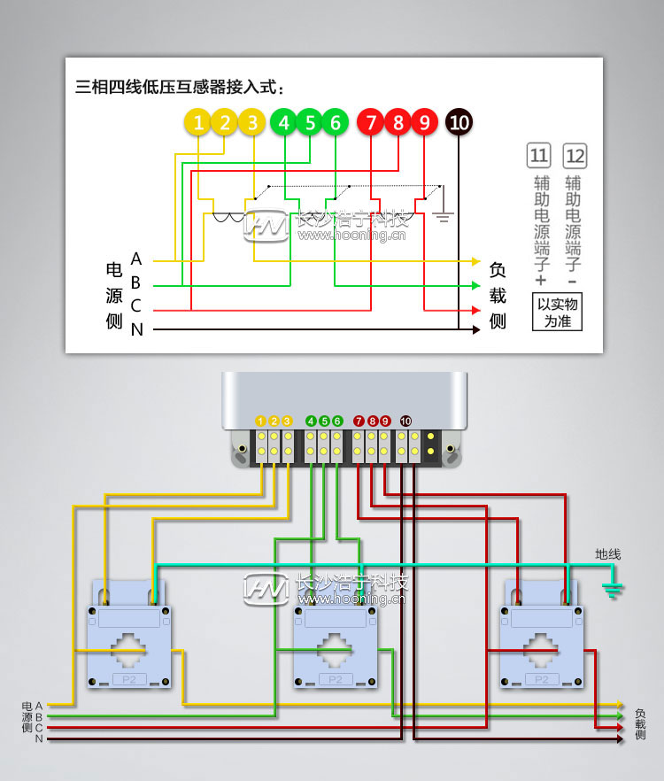 三相有功電表接線(xiàn)圖